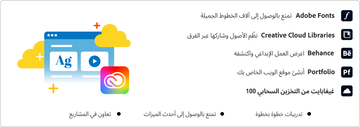 الخدمات المضمنة في خطة Creative Cloud