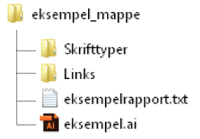 Pakkens mappestruktur