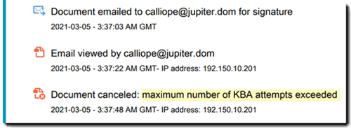 KBA Audit report - fgailed id