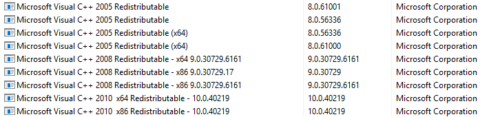 Deinstalliere alle 2005-, 2008- und 2010-Versionen von Microsoft Visual C Redistributable Packages