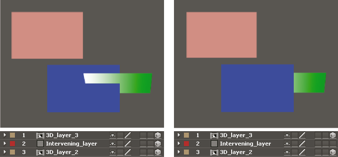 3D layer interactions, render order, and collapsed transformations