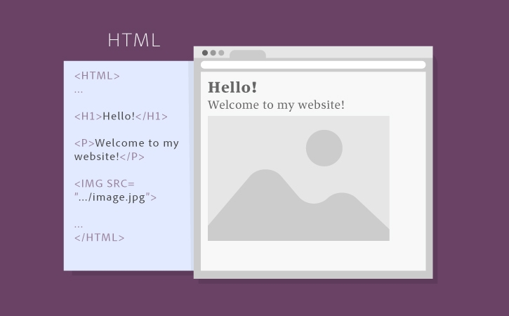 Side-by-side comparison of the HTML source code (left) and the rendered web page (right)