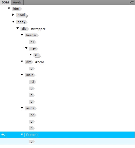 Finished HTML structure in DOM panel
