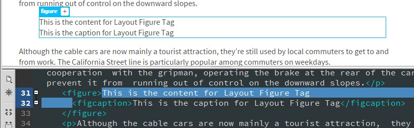 The <figure> element inserted between paragraphs.