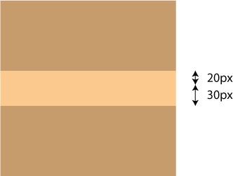 Diagram of how we expect two adjacent margins to combine and become the size of the two margins together. 