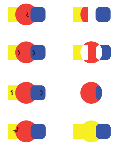 Examples of the scribble action with the Shaper tool