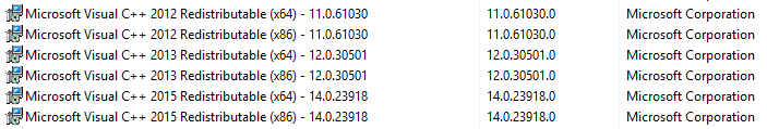 Repair all the versions of Microsoft Visual C++ 2012, 2013, and 2015 redistributable packages