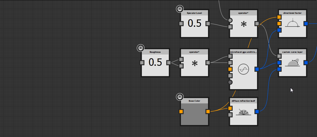 Filtered node creation