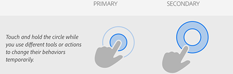 Métodos abreviados táctiles