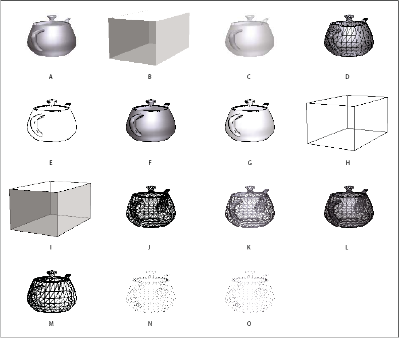 Mallinmuodostustilat