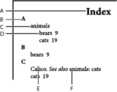 Hakemisto, jossa on sisäkkäisiä viittauksia