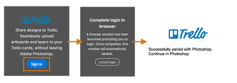Kirjaudu sisään Trelloon