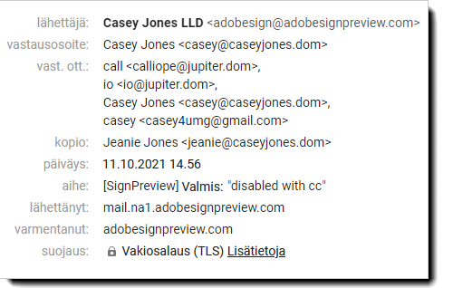 Piilota sähköpostiosoitteet -toiminto poistettu käytöstä