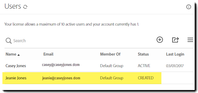 Luodun käyttäjän tila