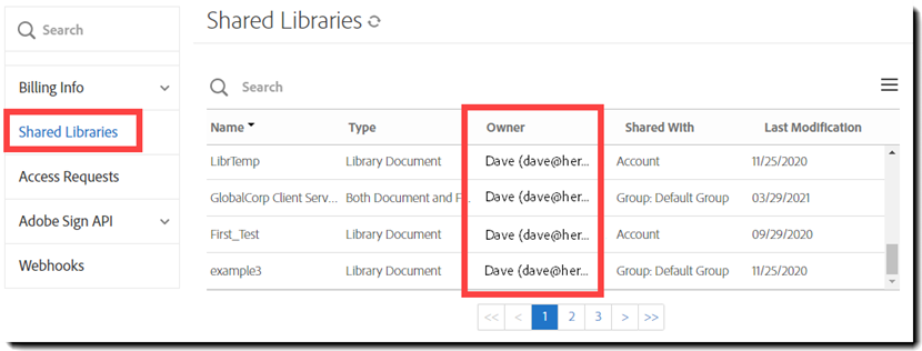 Jaetut Kirjastoresurssit