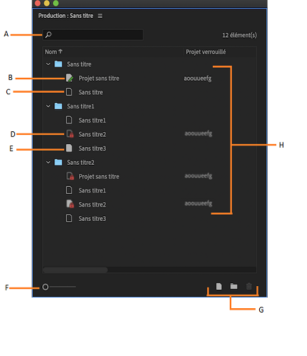 Interface du panneau de production
