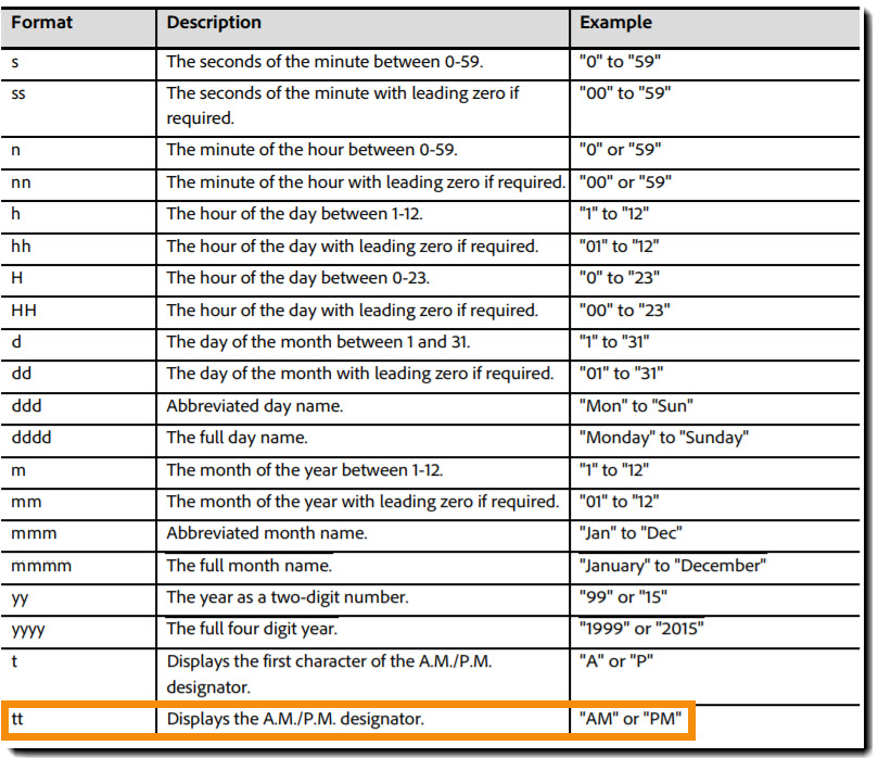 Variables de champ calculées pour les dates