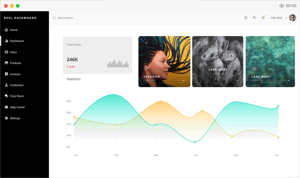 Interactions de type ondulations sur un site web