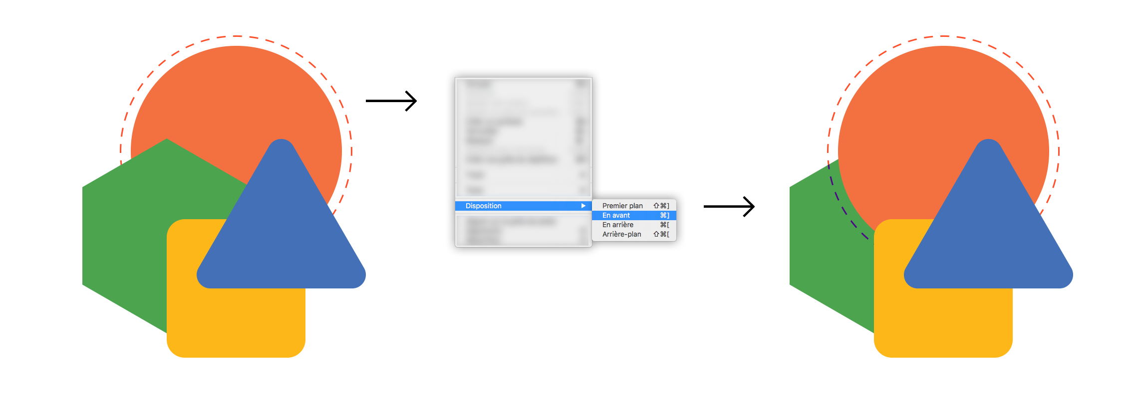 Rapprocher l’image sélectionnée