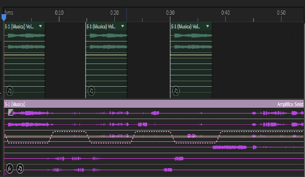 Traccia con attenuamento automatico