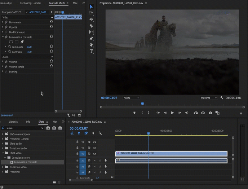 Regolazione della maschera