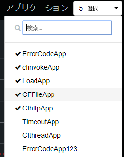 アプリケーションのリスト