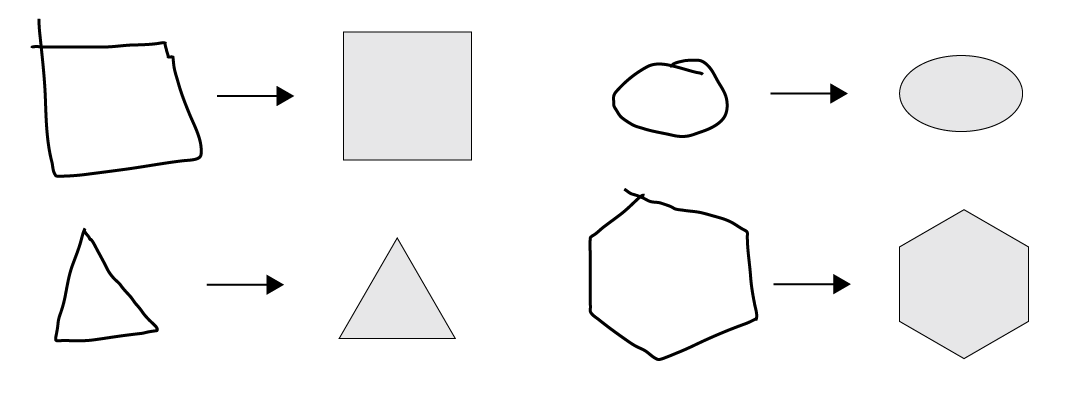 自由なジェスチャーを洗練されたベクターシェイプに変換する