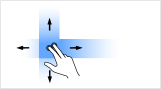 Photoshop 2 本指でのパン