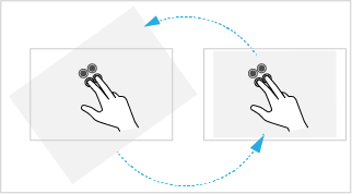Photoshop 2 本指での表示のリセットまたは復元