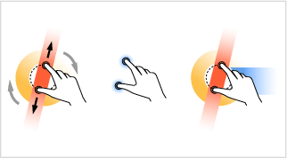 Photoshop 2 本指での自由変形