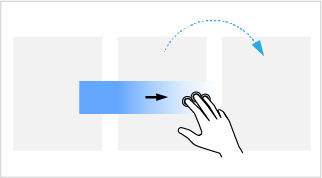Photoshop 2 本指での履歴のステップフォワード