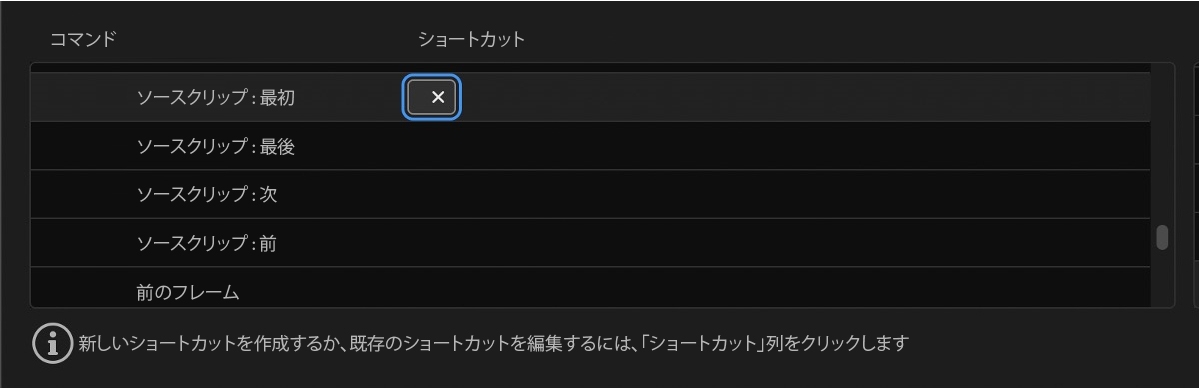 キーボードショートカットダイアログボックスで、ソースモニターパネルが選択されています。コマンドの下には、「ソースクリップ：閉じる」、「ソースクリップ：すべて閉じる」などの機能が表示されています。