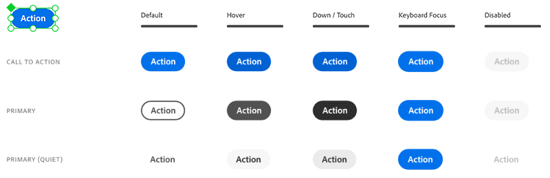アピアランスのオーバーライド