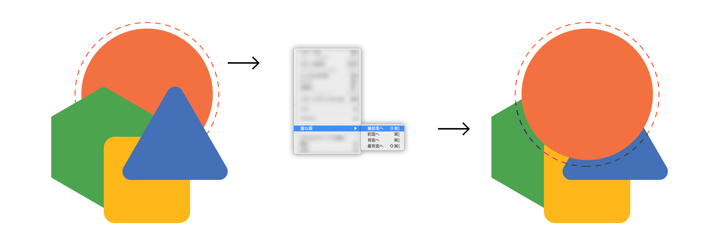 選択した画像のスタック先頭への移動