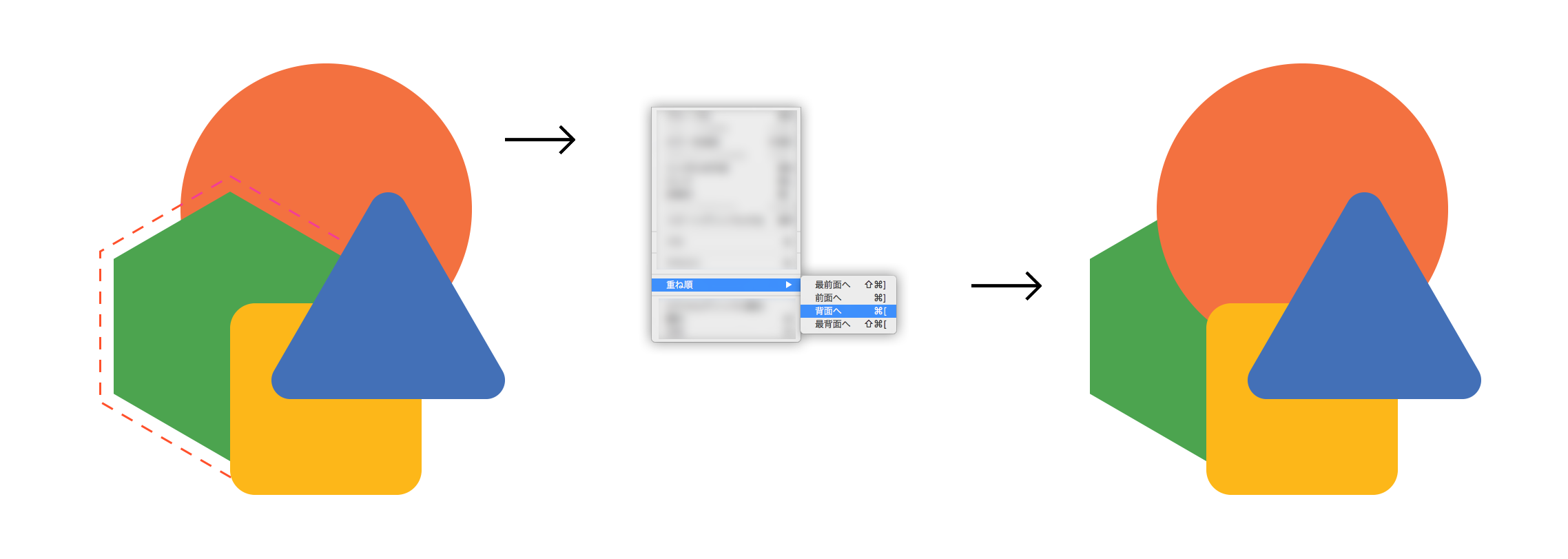 選択した画像の背面への移動