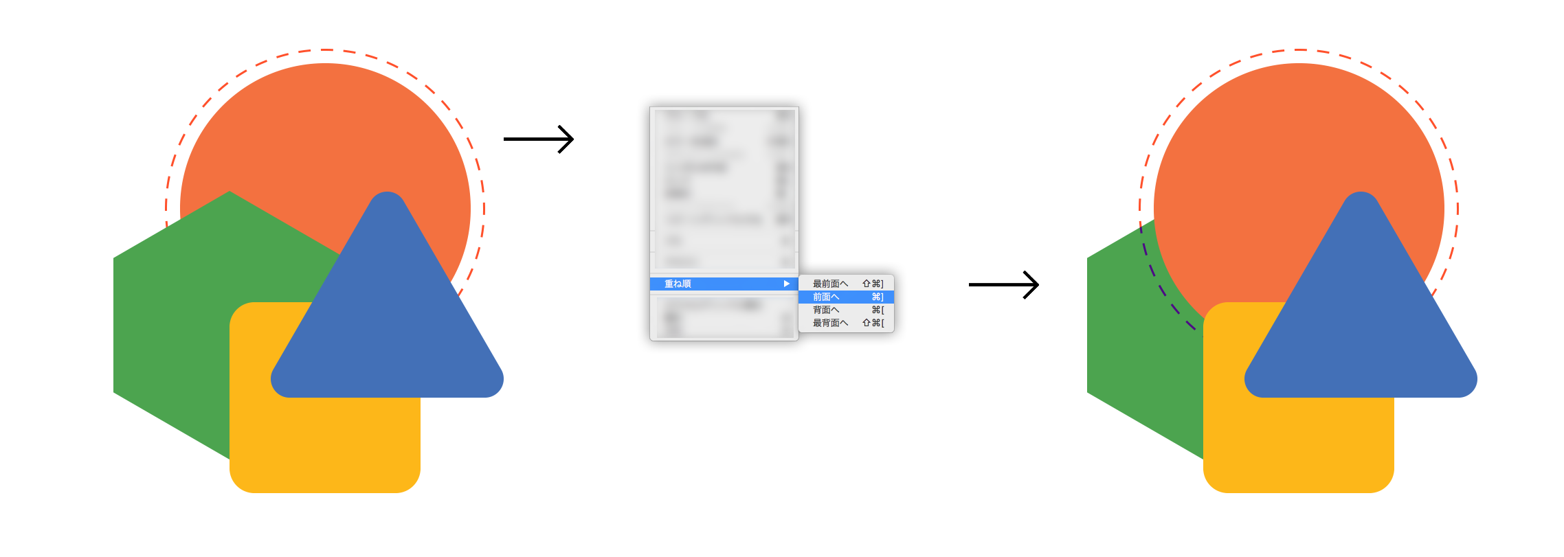 選択した画像の前面への移動