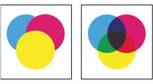 Illustraties op het scherm (links) en afgedrukte illustraties (rechts)