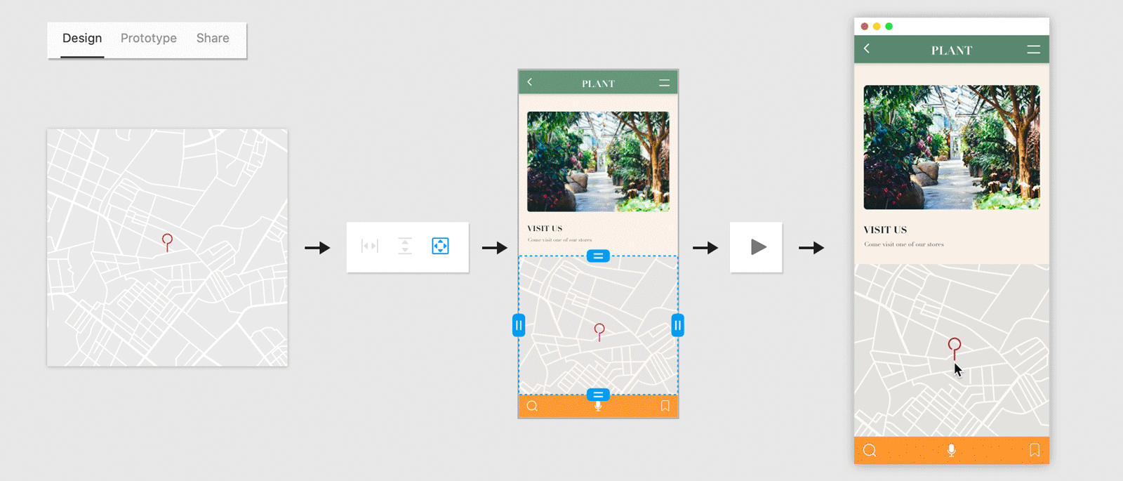 horizontal e vertical