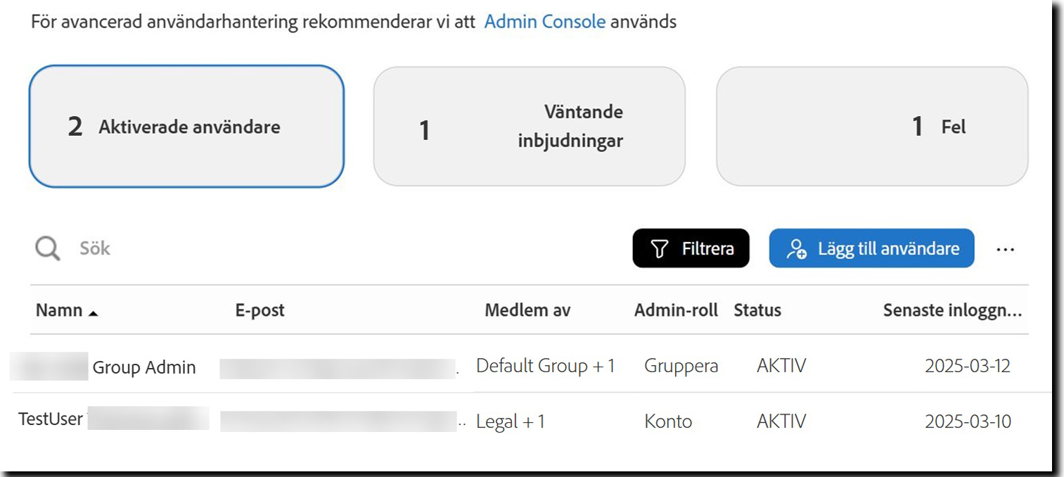 Sidan Användare som visar vyn Aktiva användare