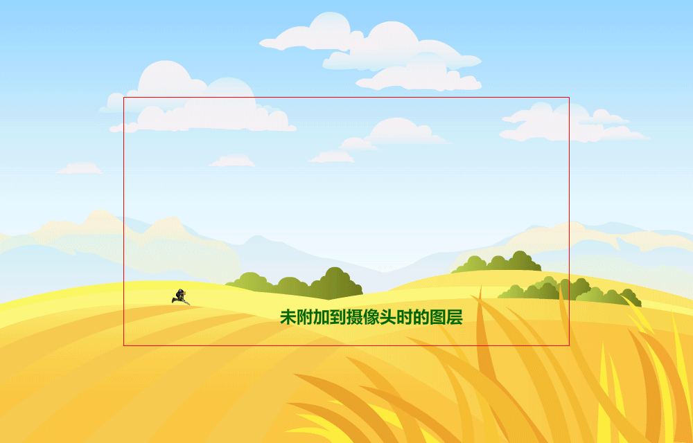 没有摄像头锁定的图层