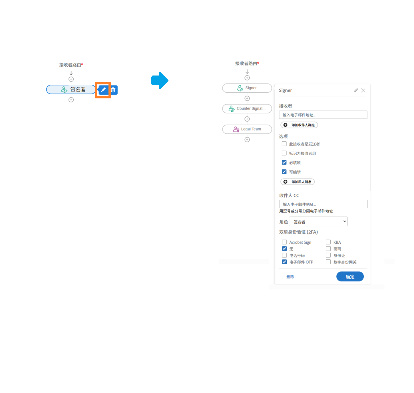 签名工作流中的收件人，高亮显示了“编辑”图标并显示了收件人配置文件
